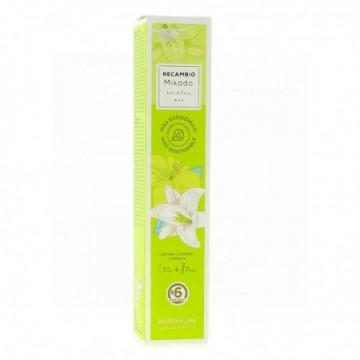 Betres On Recambio...