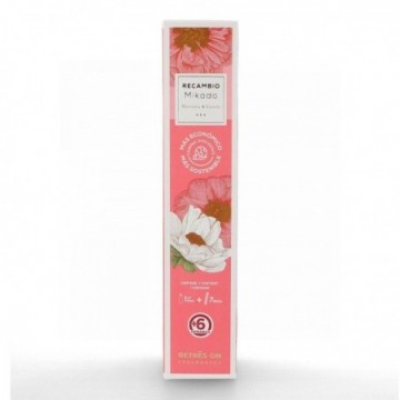 Betres On Recambio...