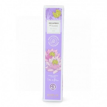 Betres On Recambio...